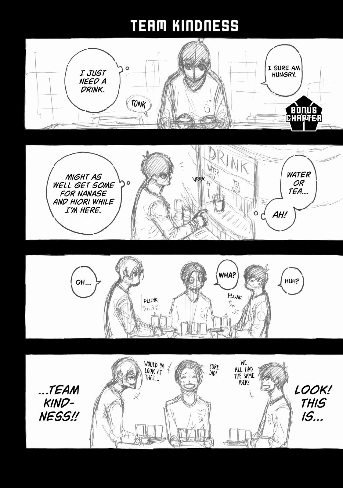 Blue Lock Manga