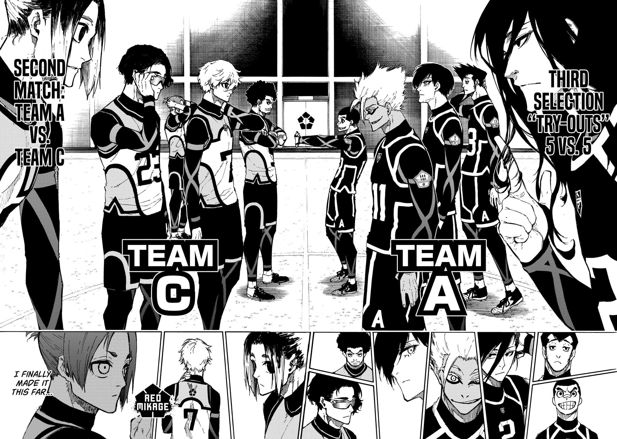 Blue Lock Manga