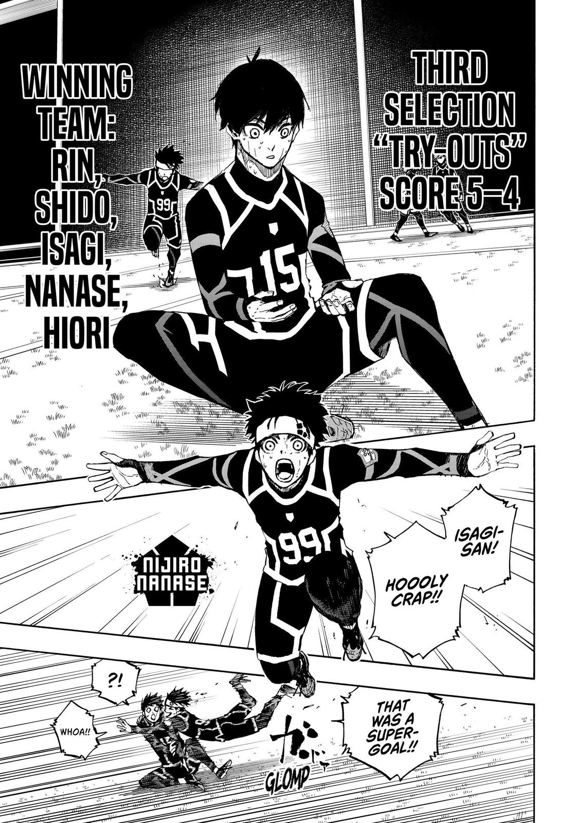 Blue Lock Manga