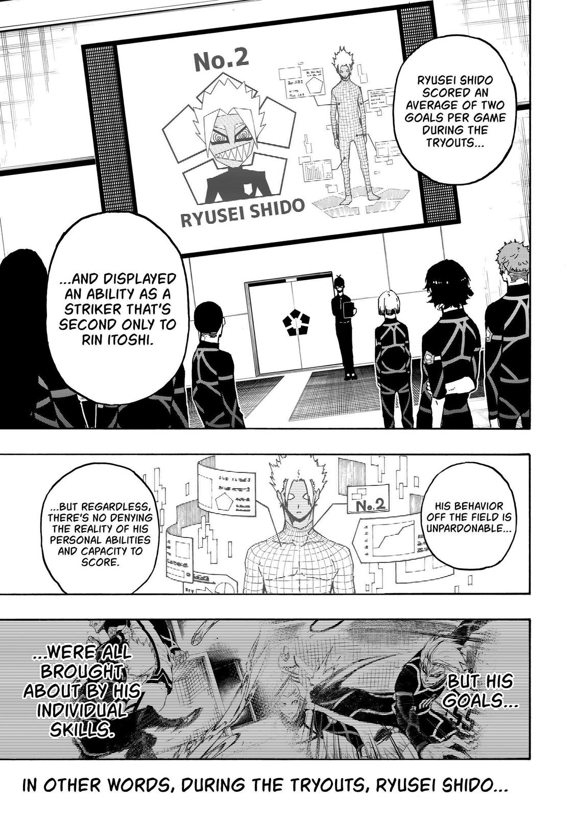 Blue Lock Manga