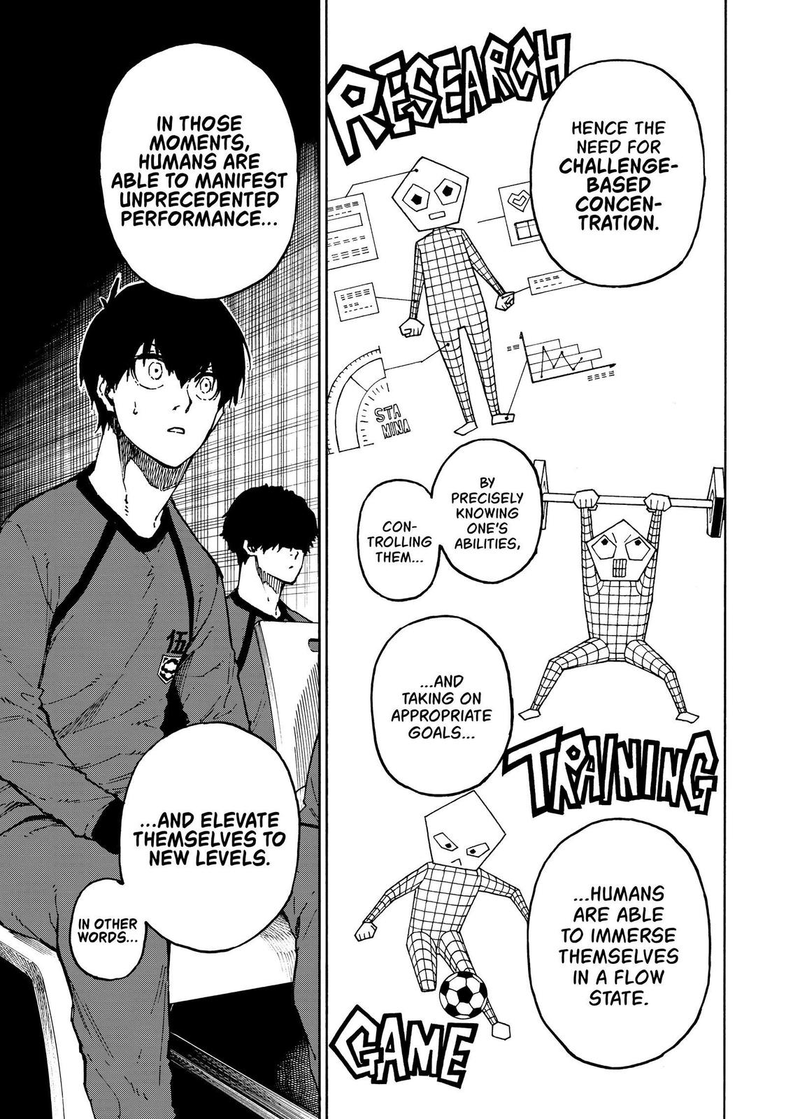 Blue Lock Manga