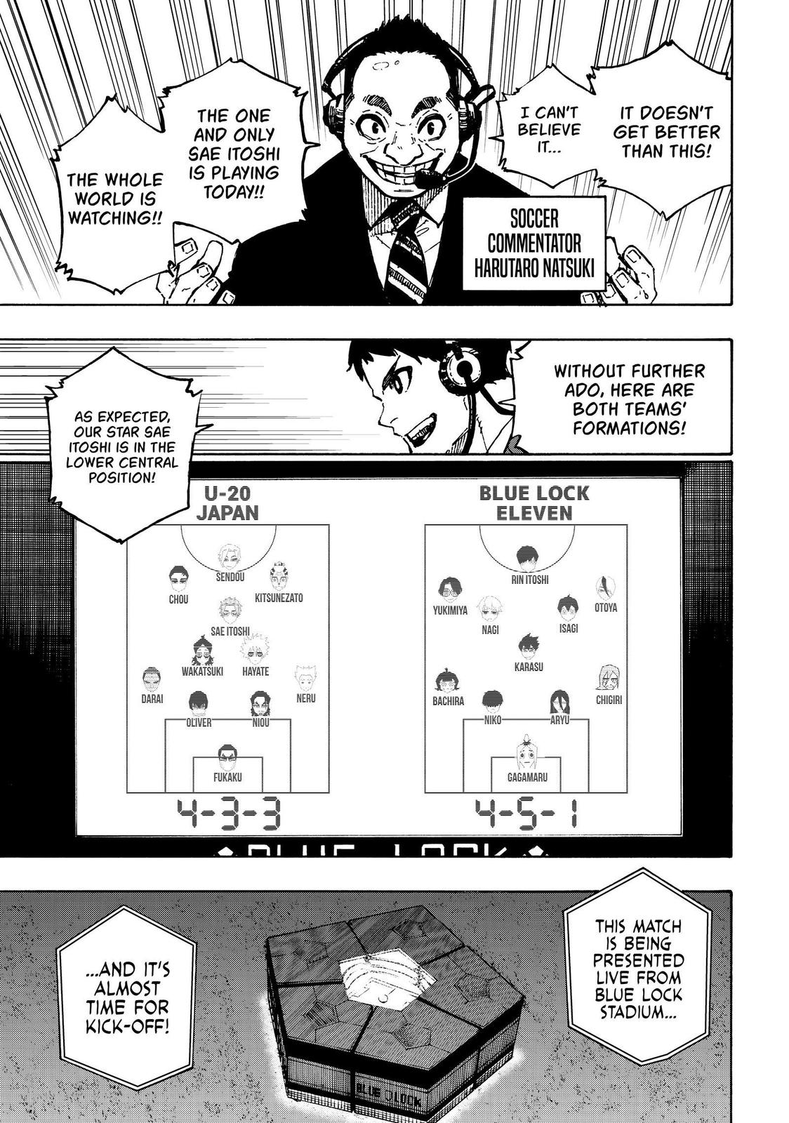 Blue Lock Manga