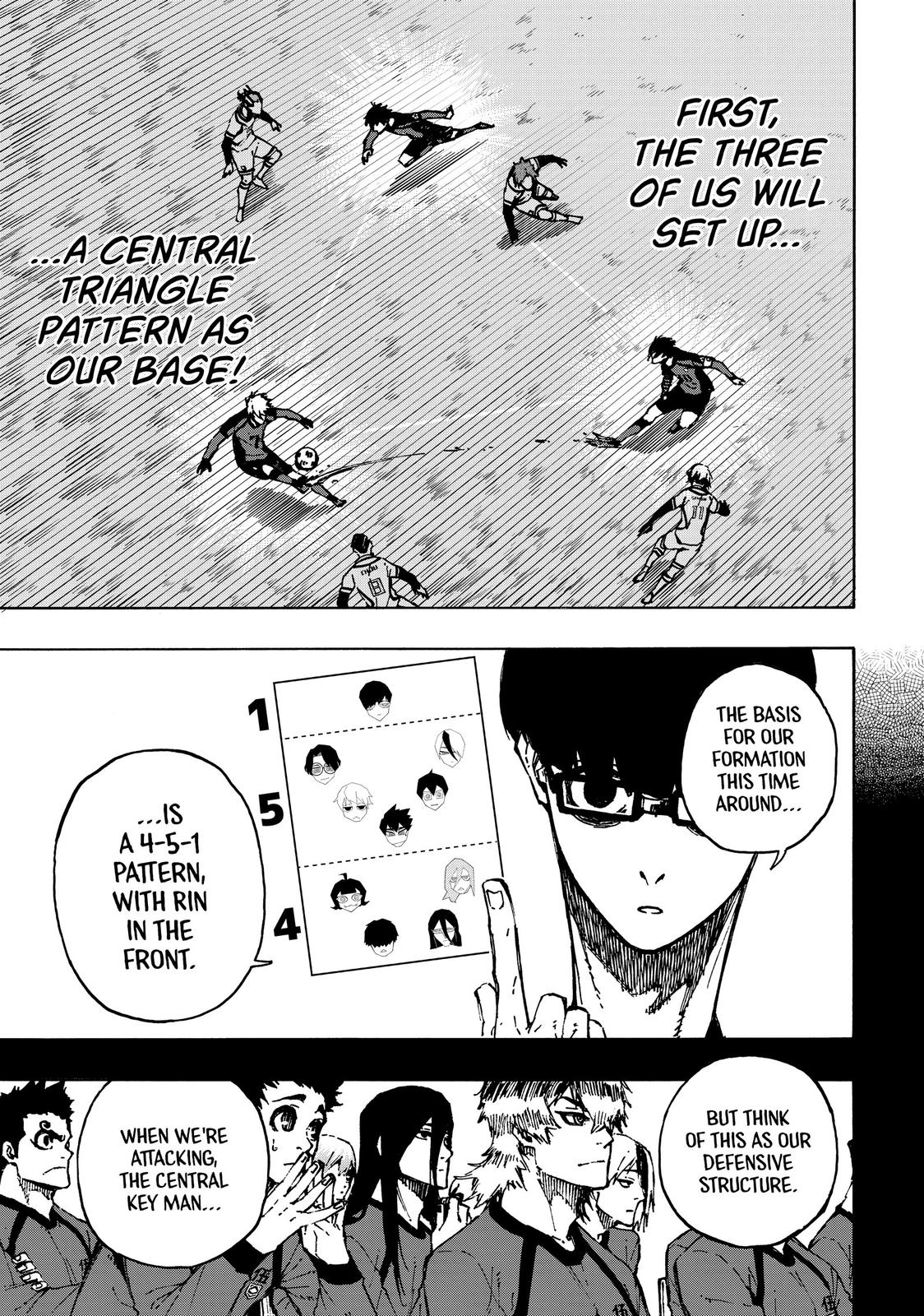 Blue Lock Manga