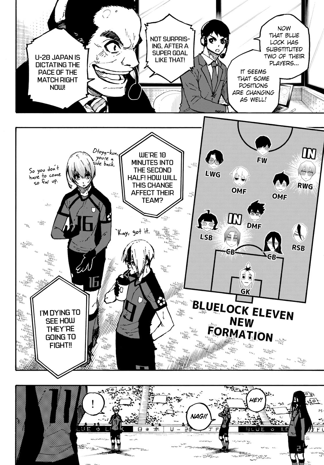 Blue Lock Manga