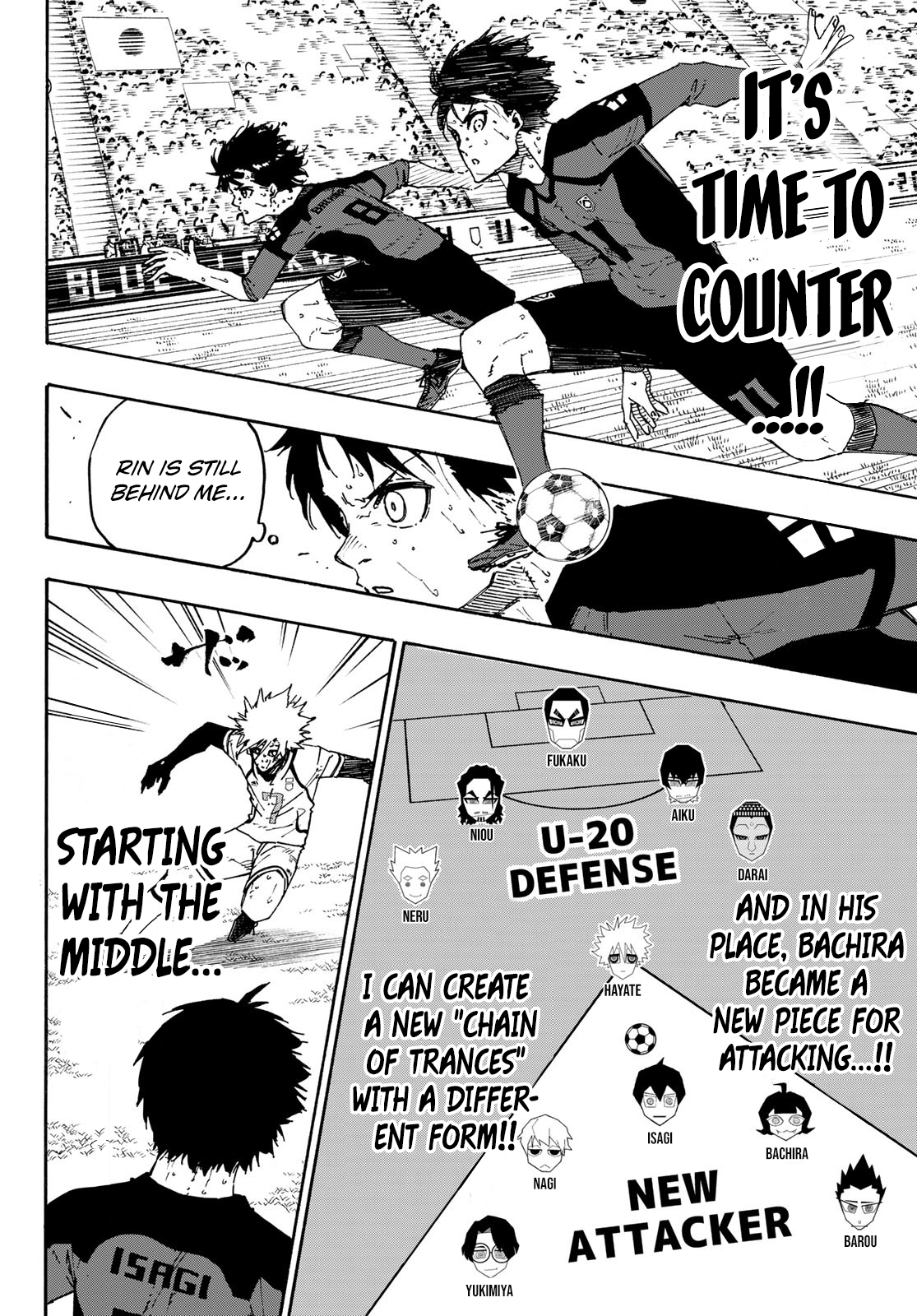 Blue Lock Manga