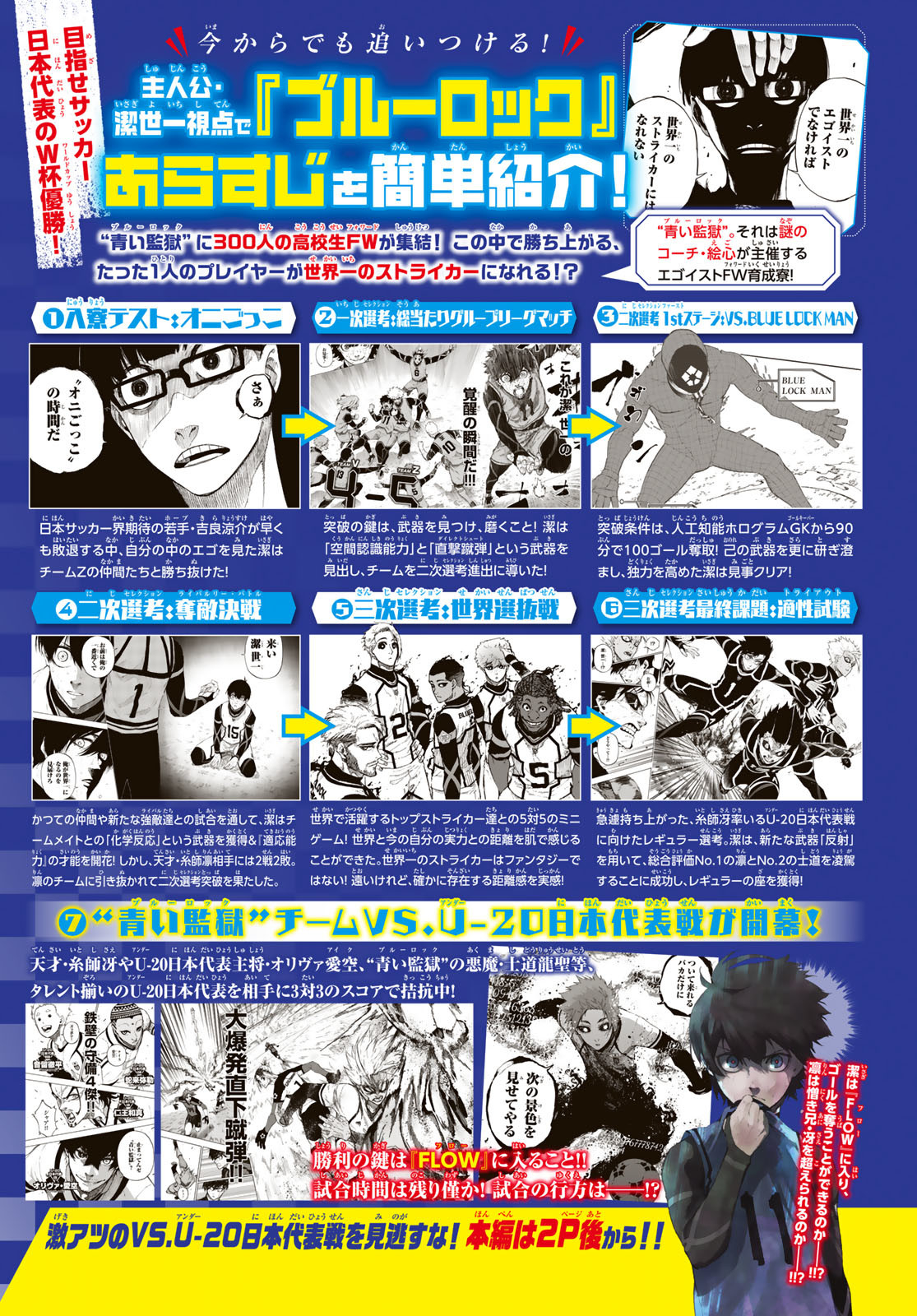 Blue Lock Manga