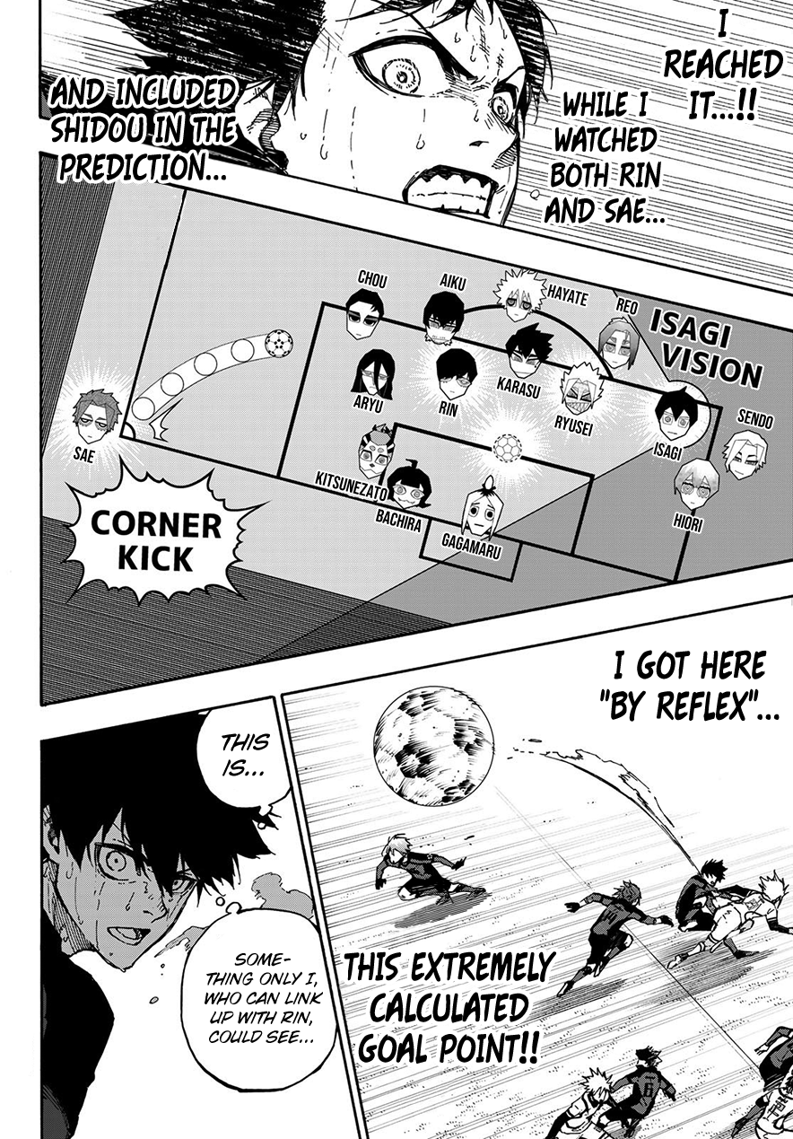 Blue Lock Manga