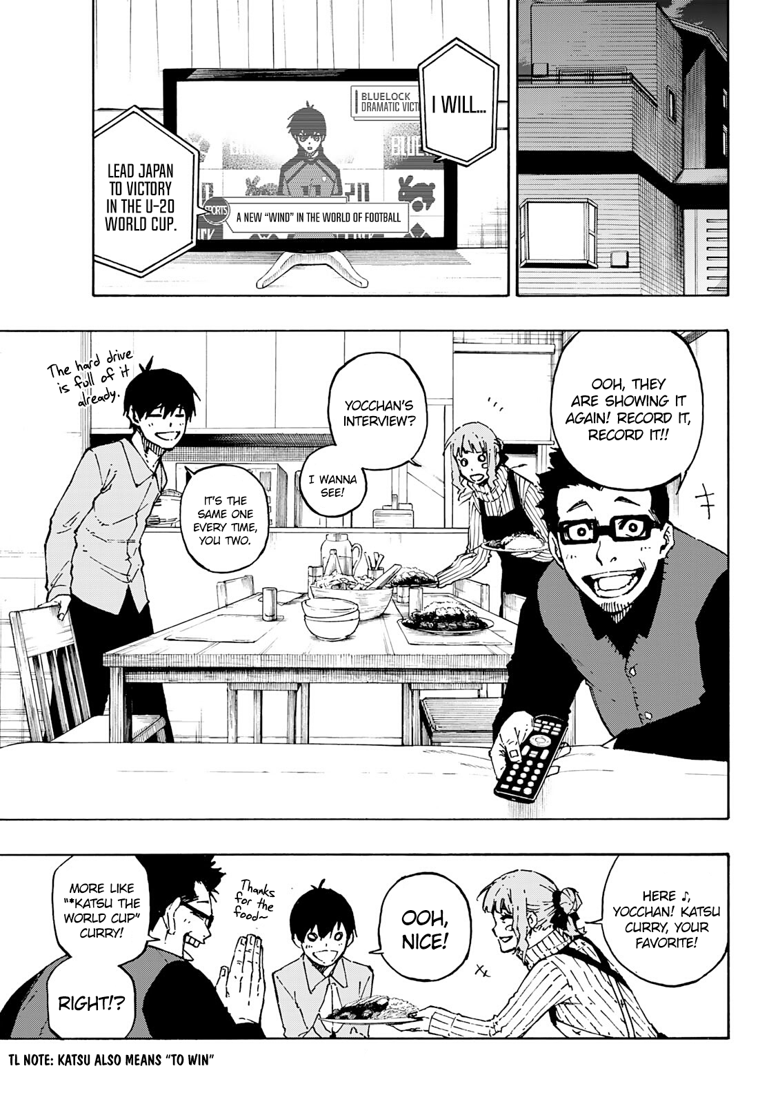 Blue Lock Manga