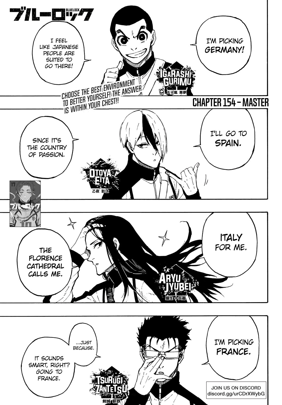 Blue Lock Manga
