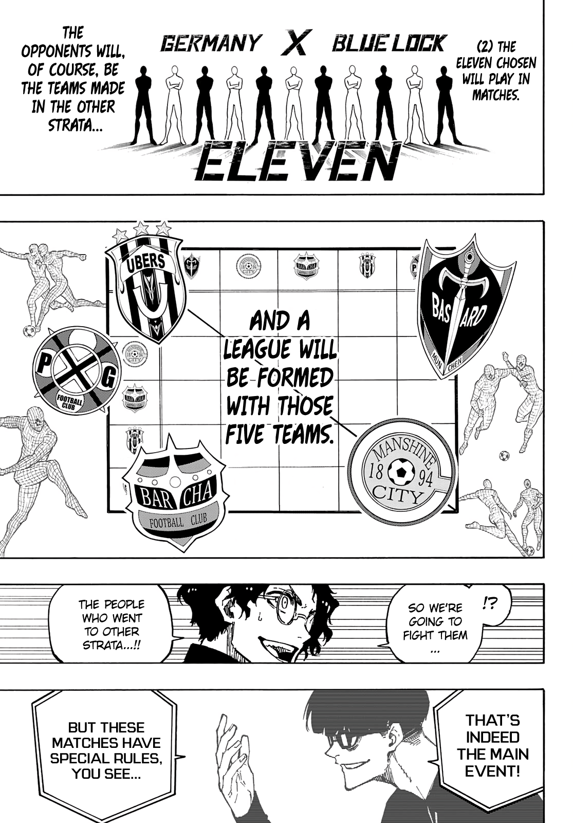 Blue Lock Manga