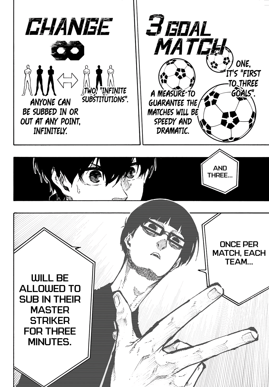 Blue Lock Manga