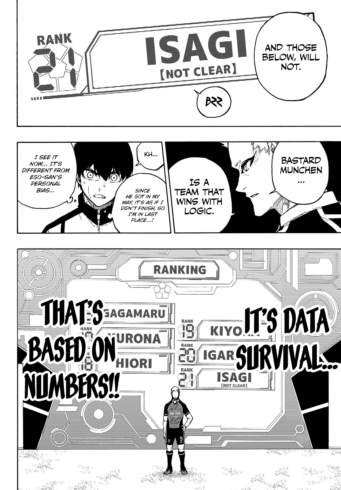 Blue Lock Manga