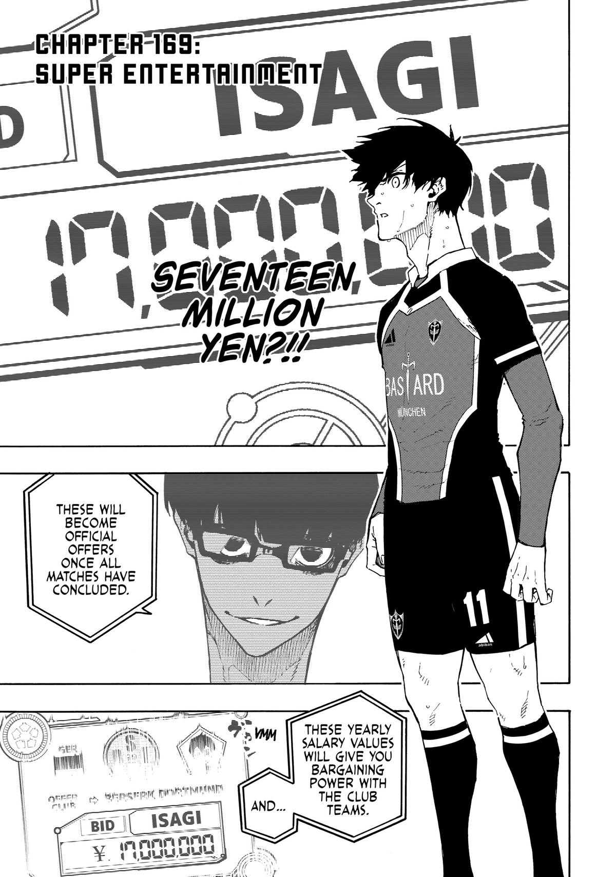 Blue Lock Manga