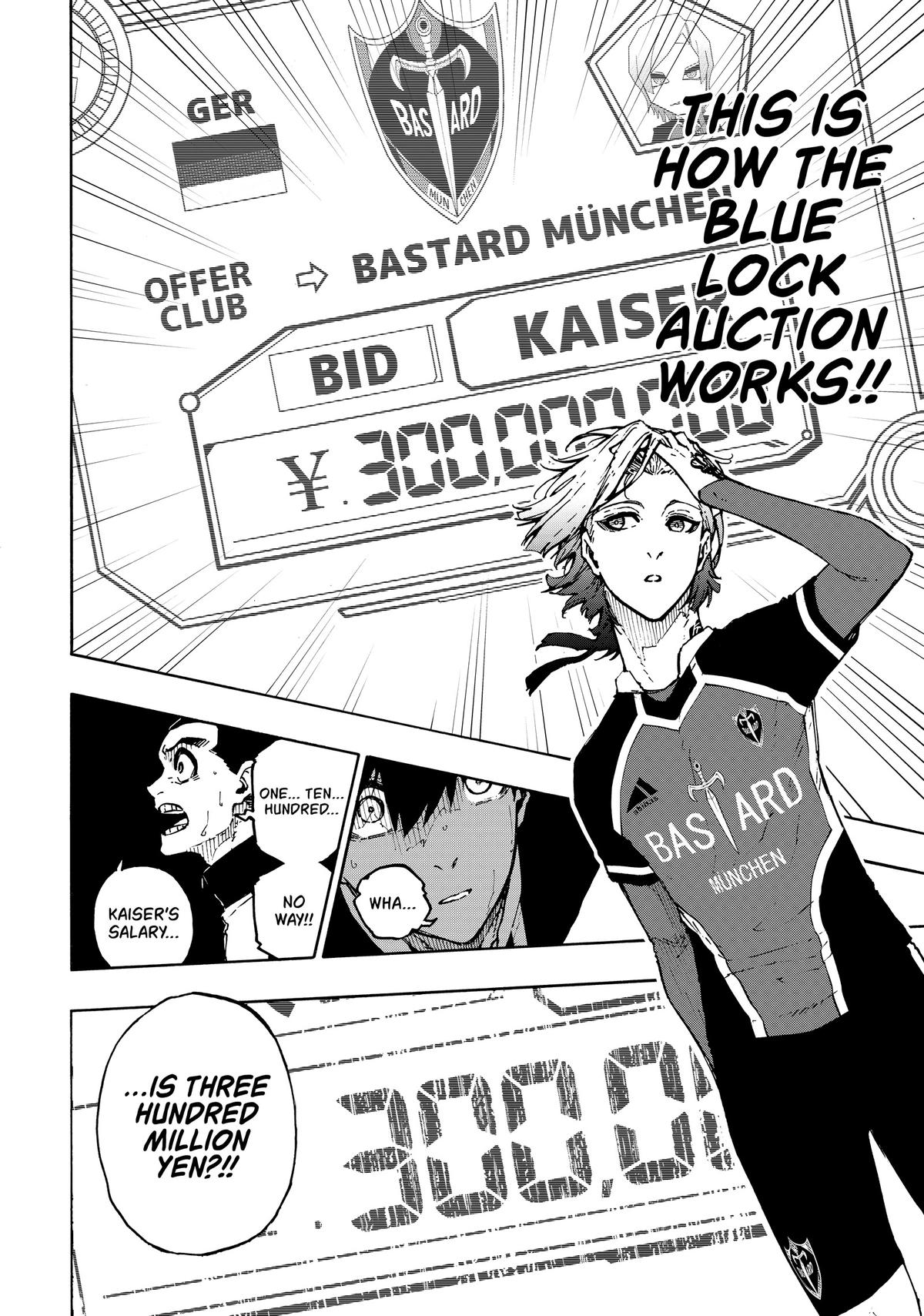 Blue Lock Manga