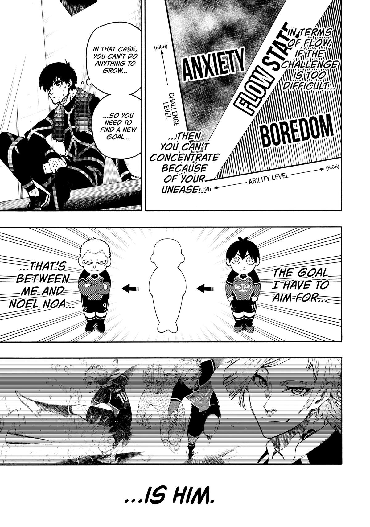 Blue Lock Manga