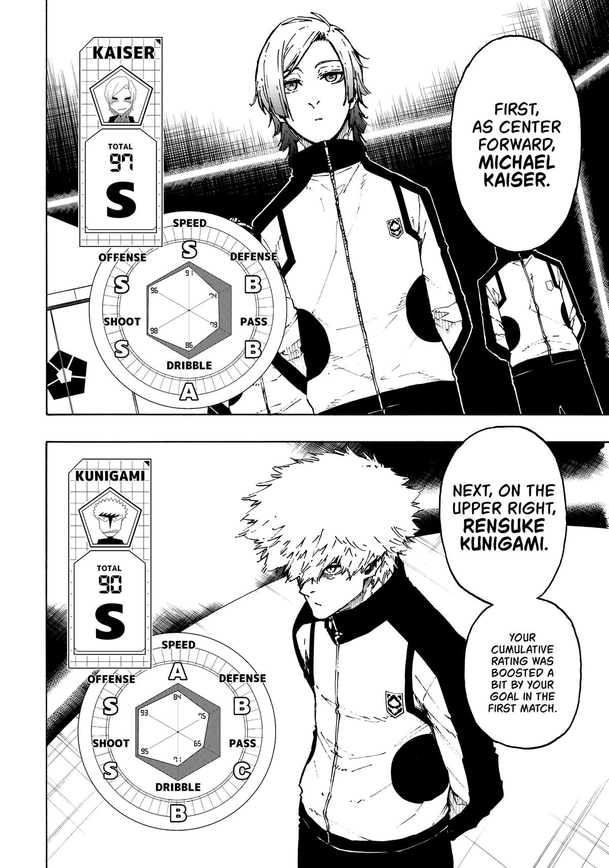 Blue Lock Manga