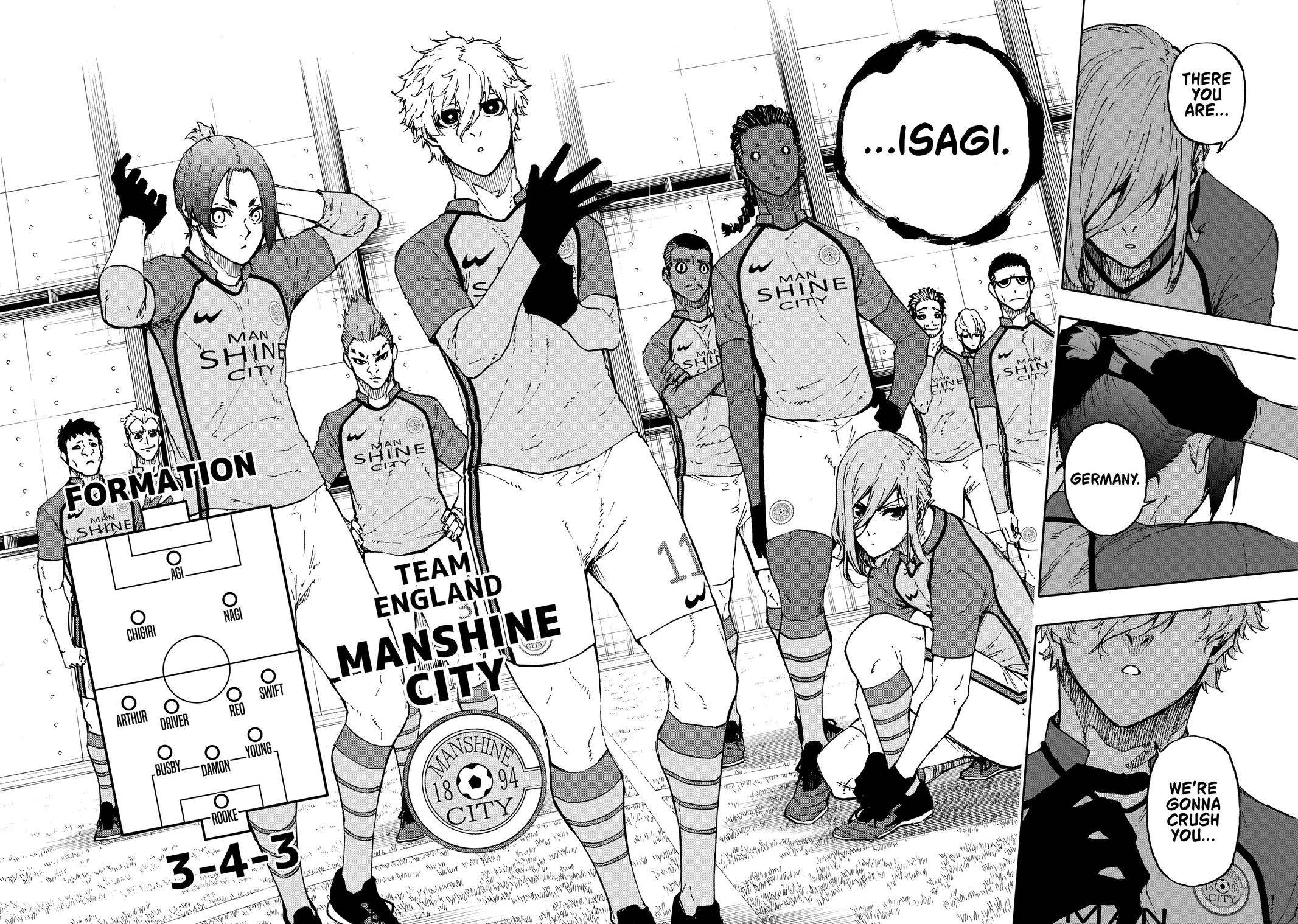 Blue Lock Manga