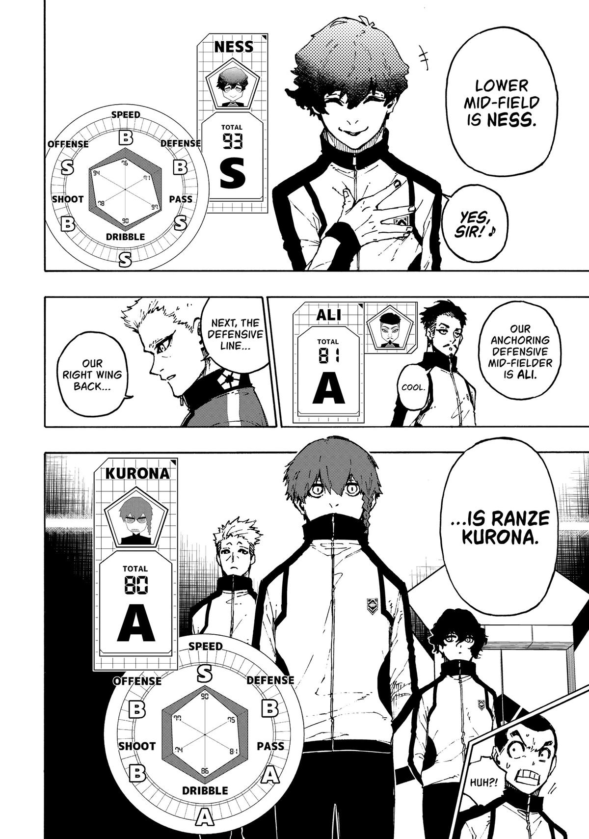Blue Lock Manga