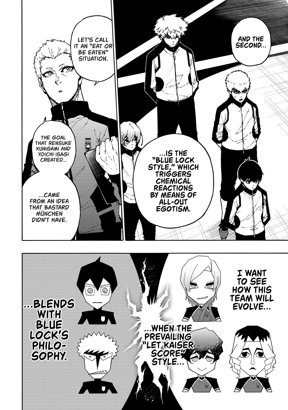 Blue Lock Manga