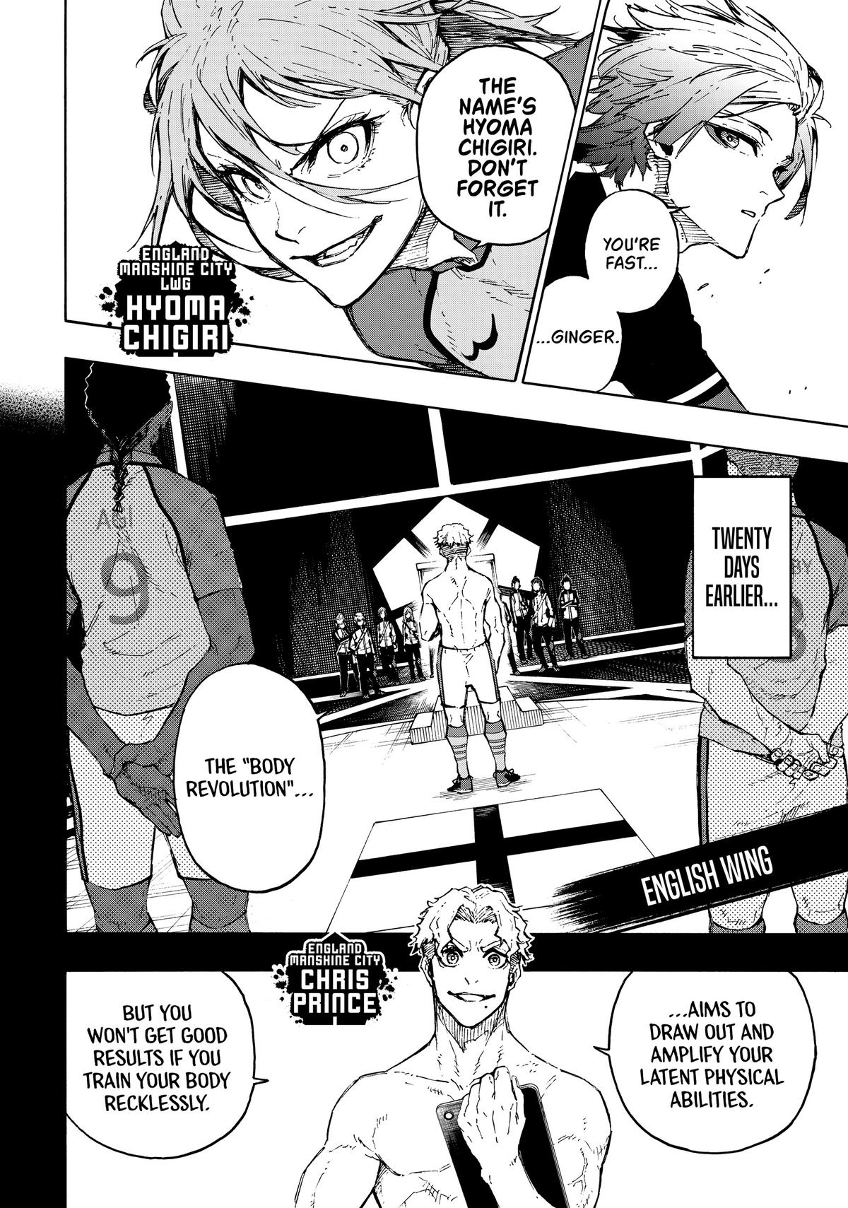 Blue Lock Manga