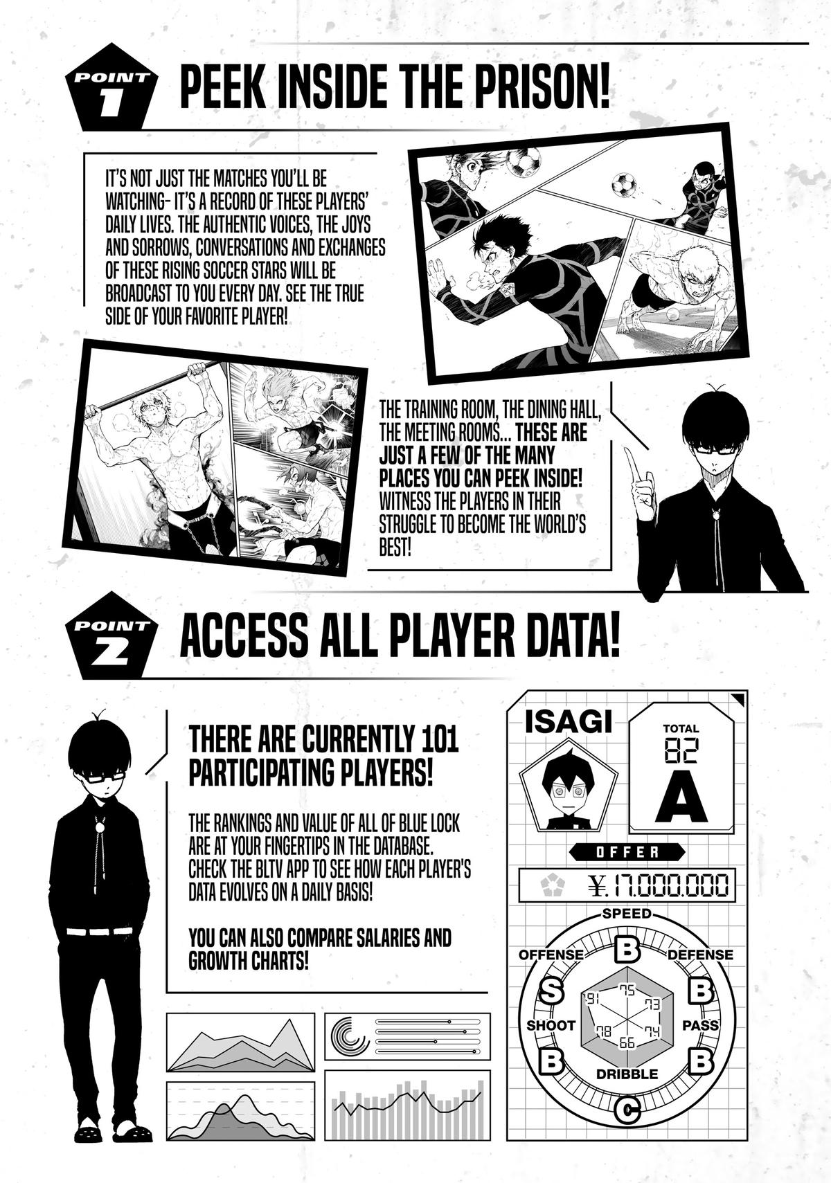 Blue Lock Manga