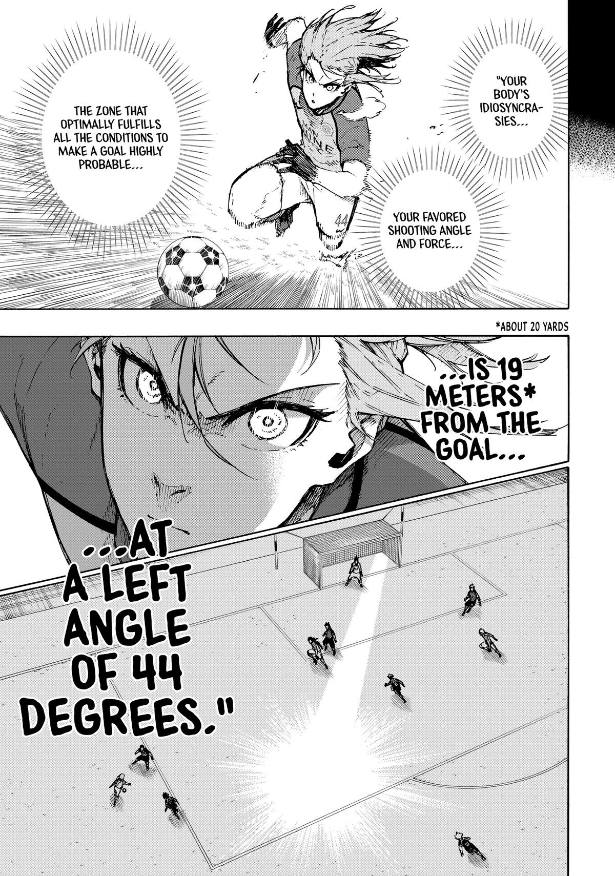 Blue Lock Manga