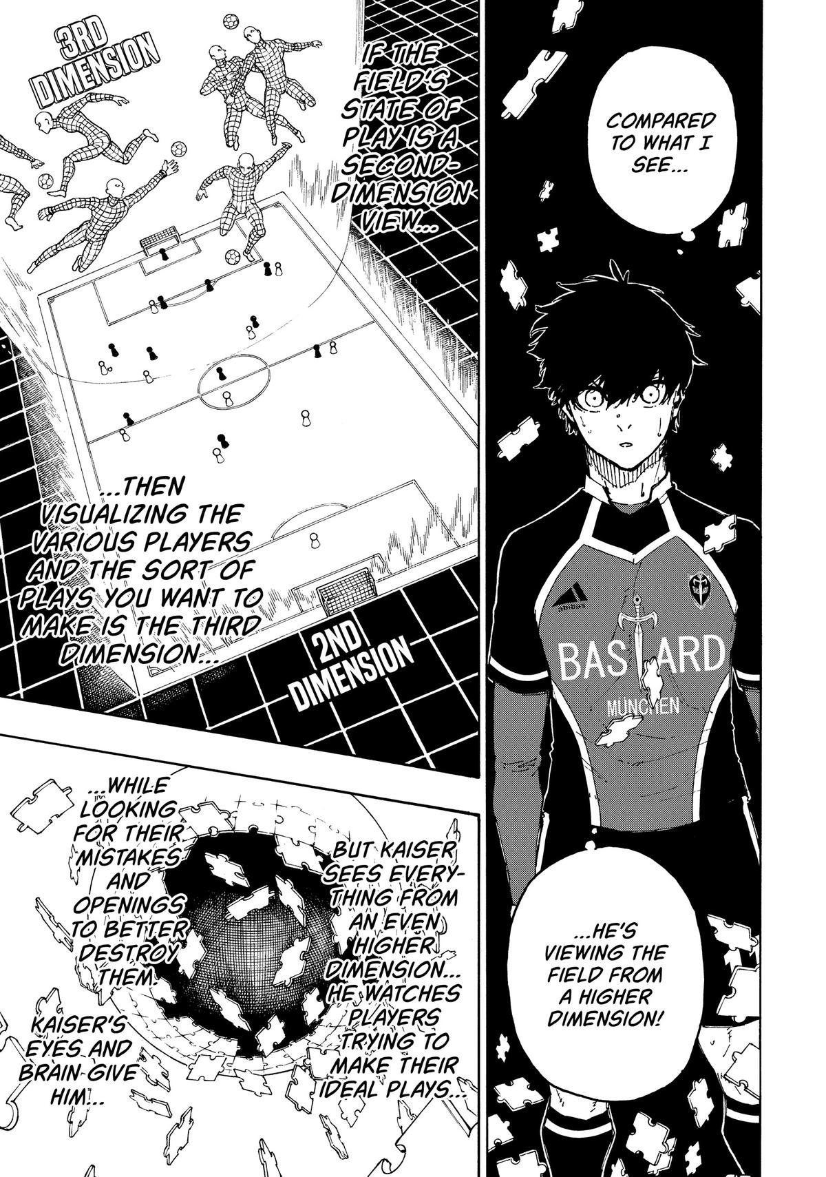 Blue Lock Manga