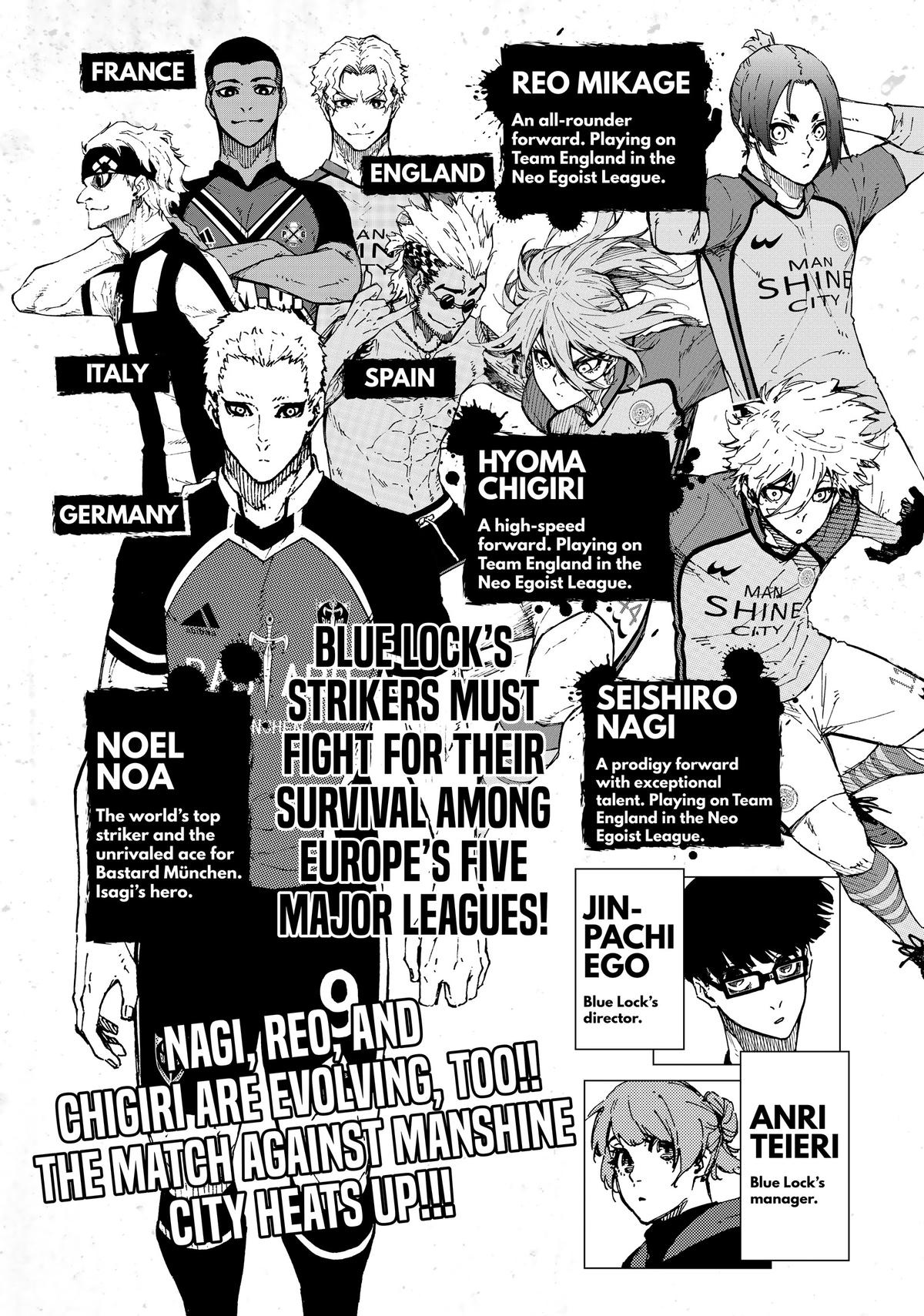 Blue Lock Manga