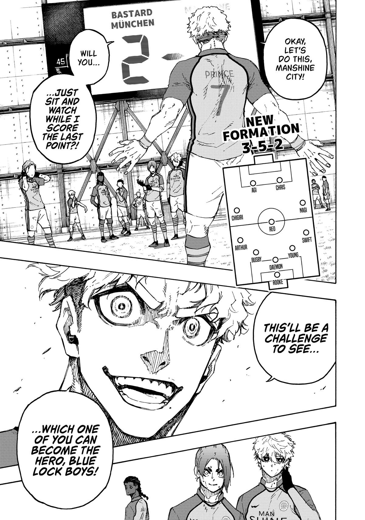 Blue Lock Manga
