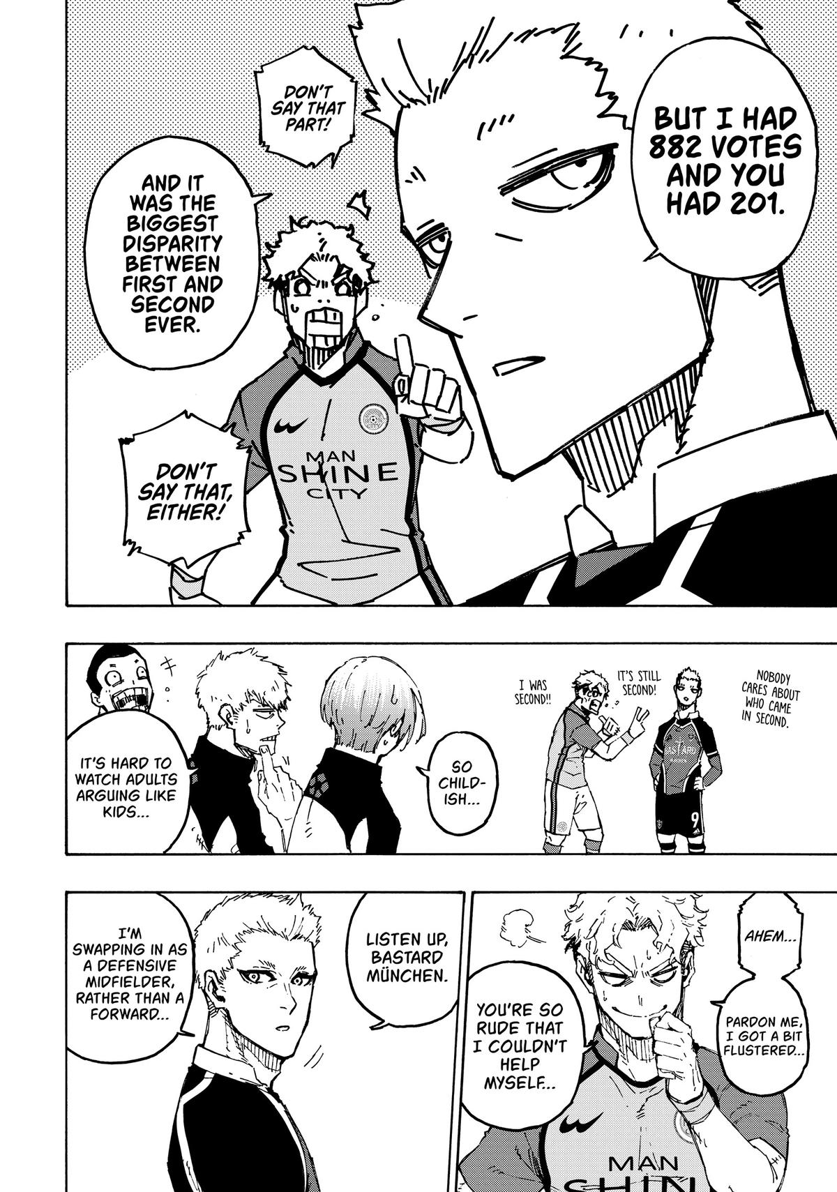 Blue Lock Manga