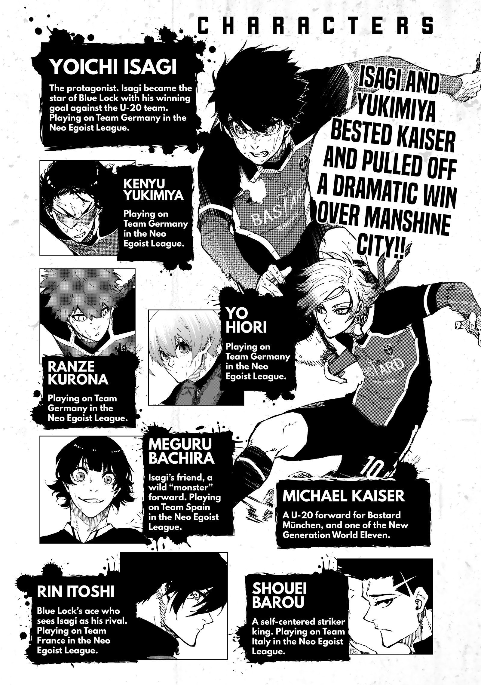 Blue Lock Manga