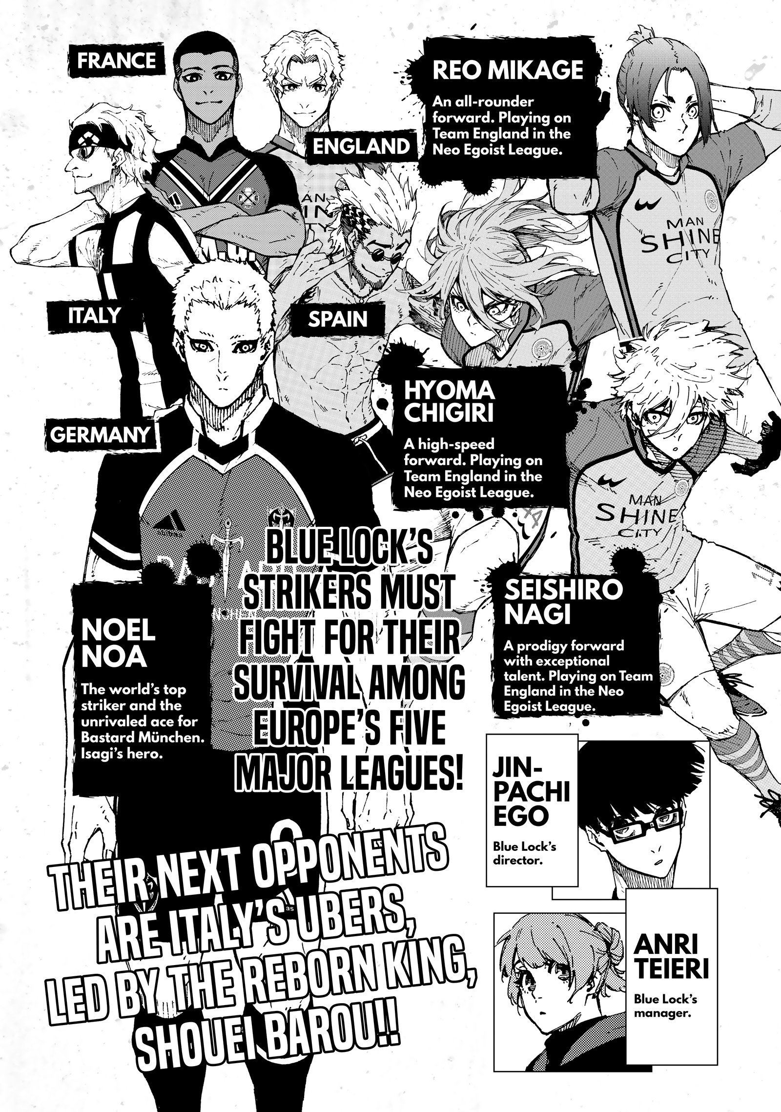 Blue Lock Manga