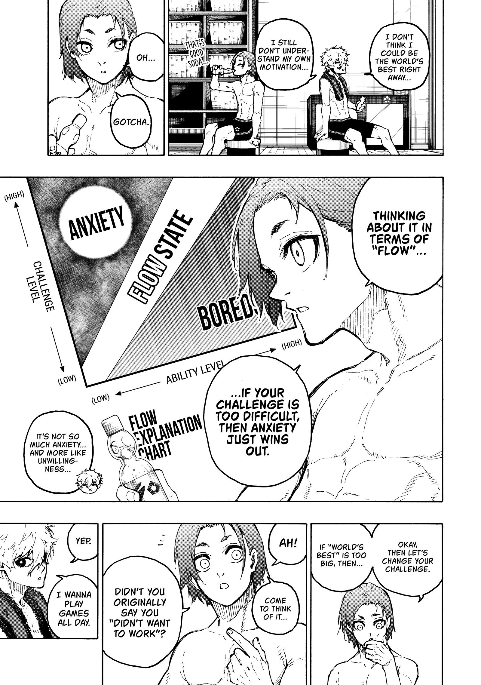 Blue Lock Manga