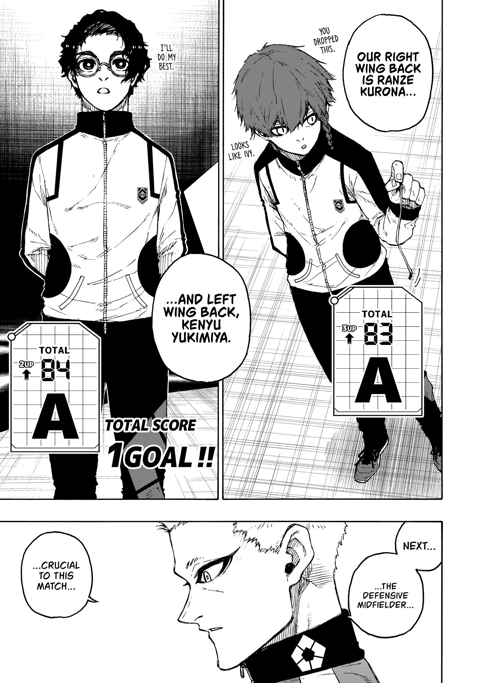 Blue Lock Manga