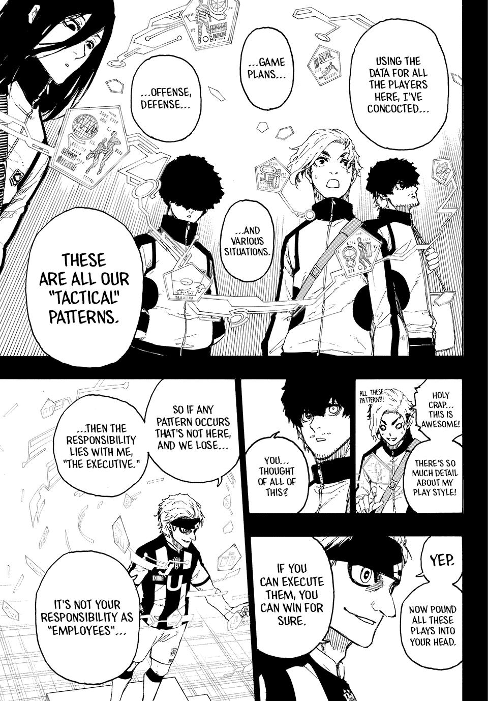 Blue Lock Manga