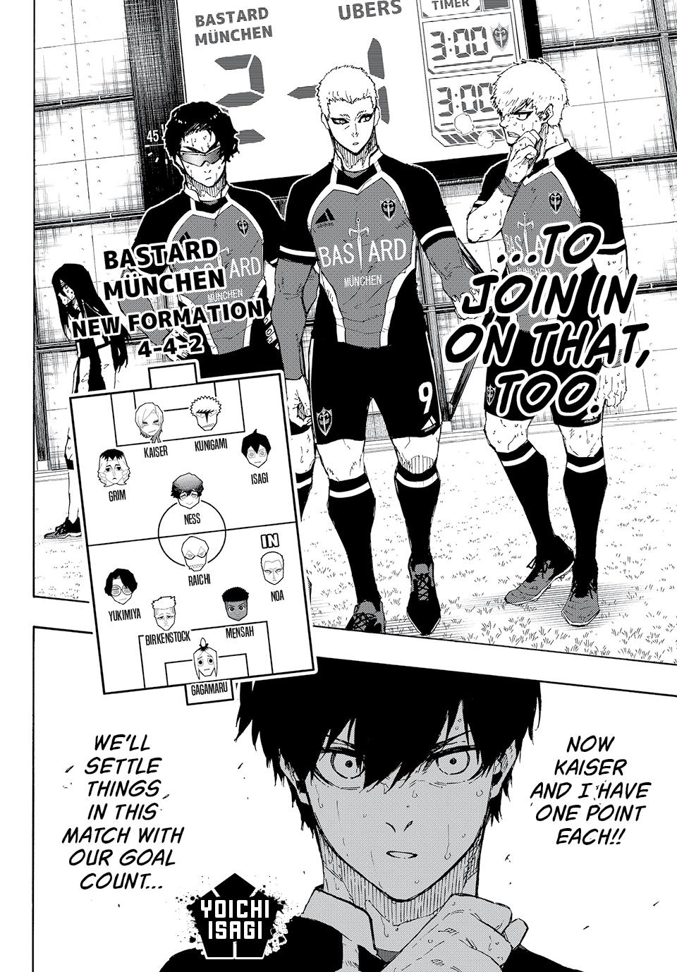 Blue Lock Manga