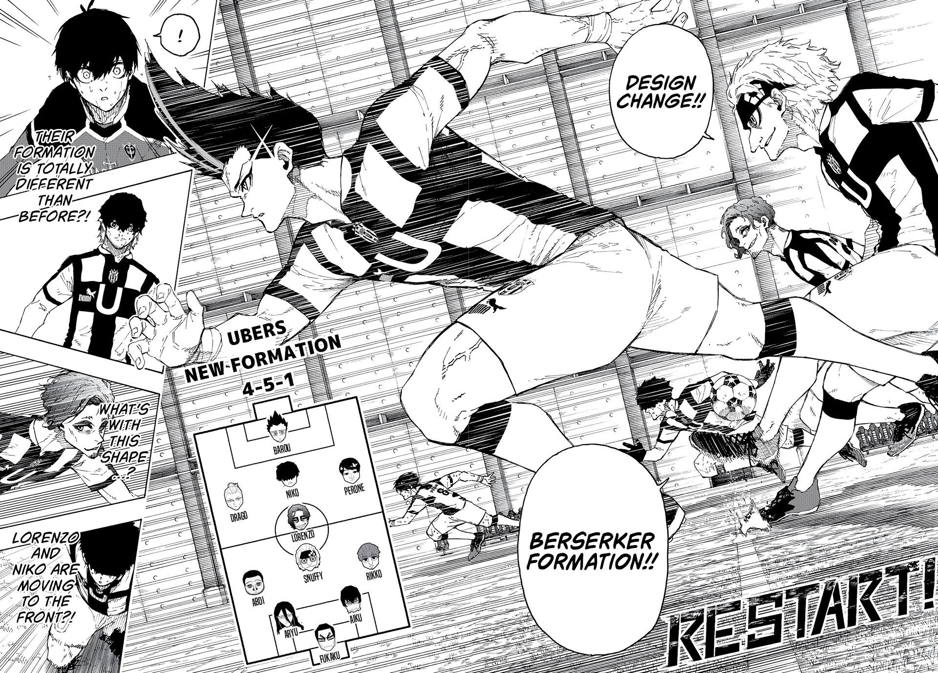 Blue Lock Manga
