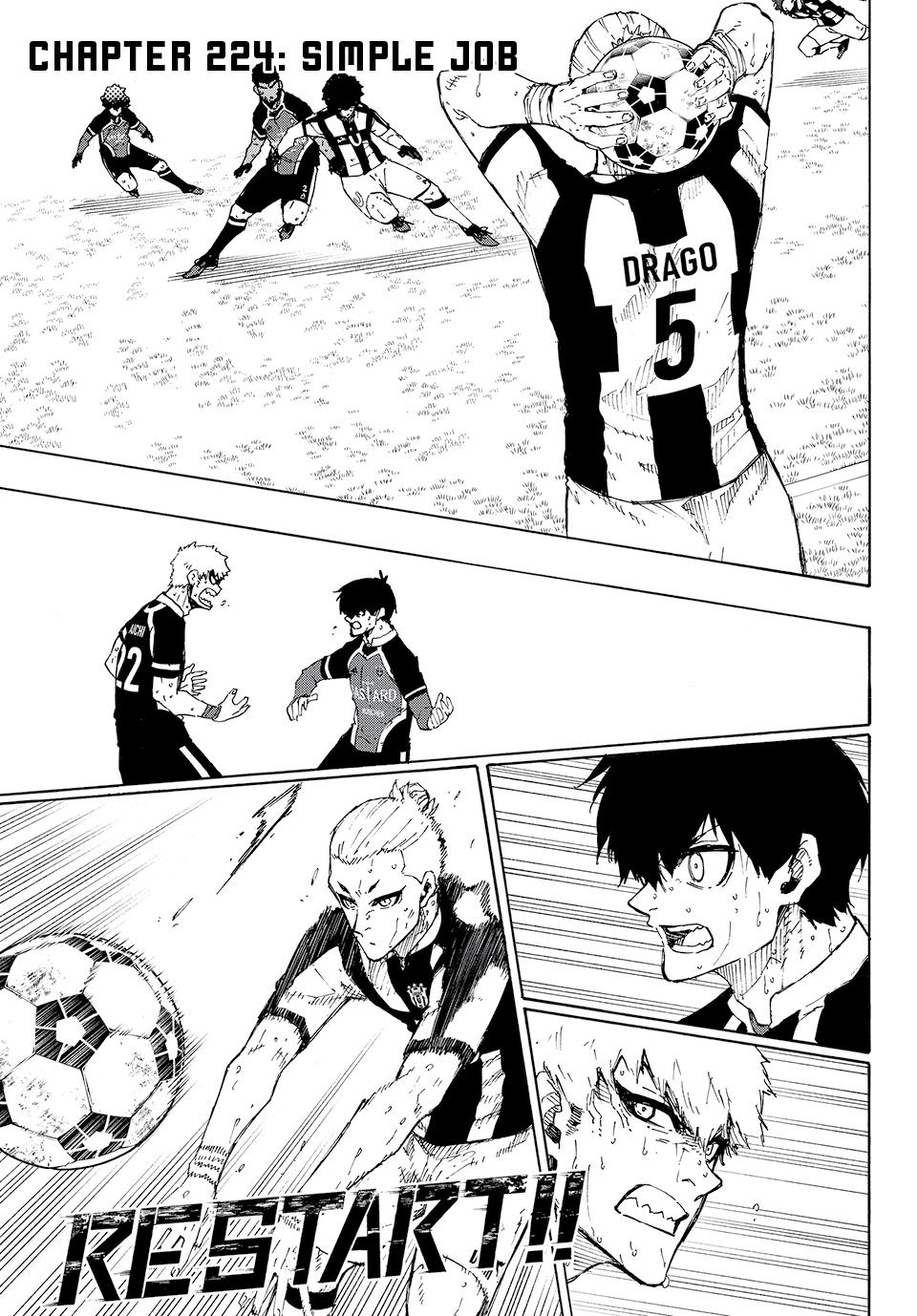 Blue Lock Manga
