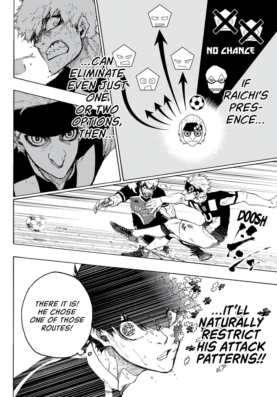 Blue Lock Manga