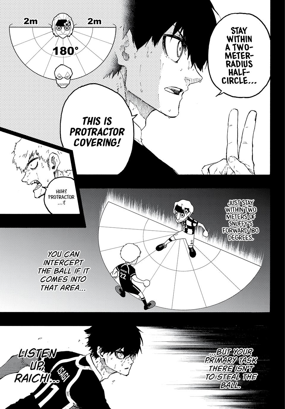 Blue Lock Manga