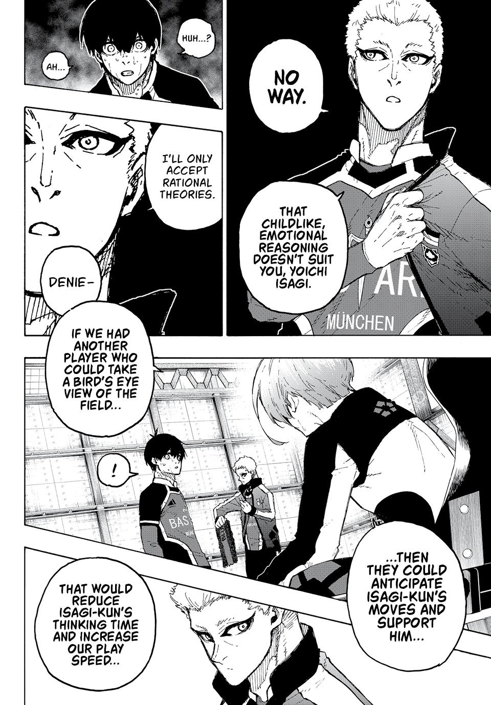 Blue Lock Manga