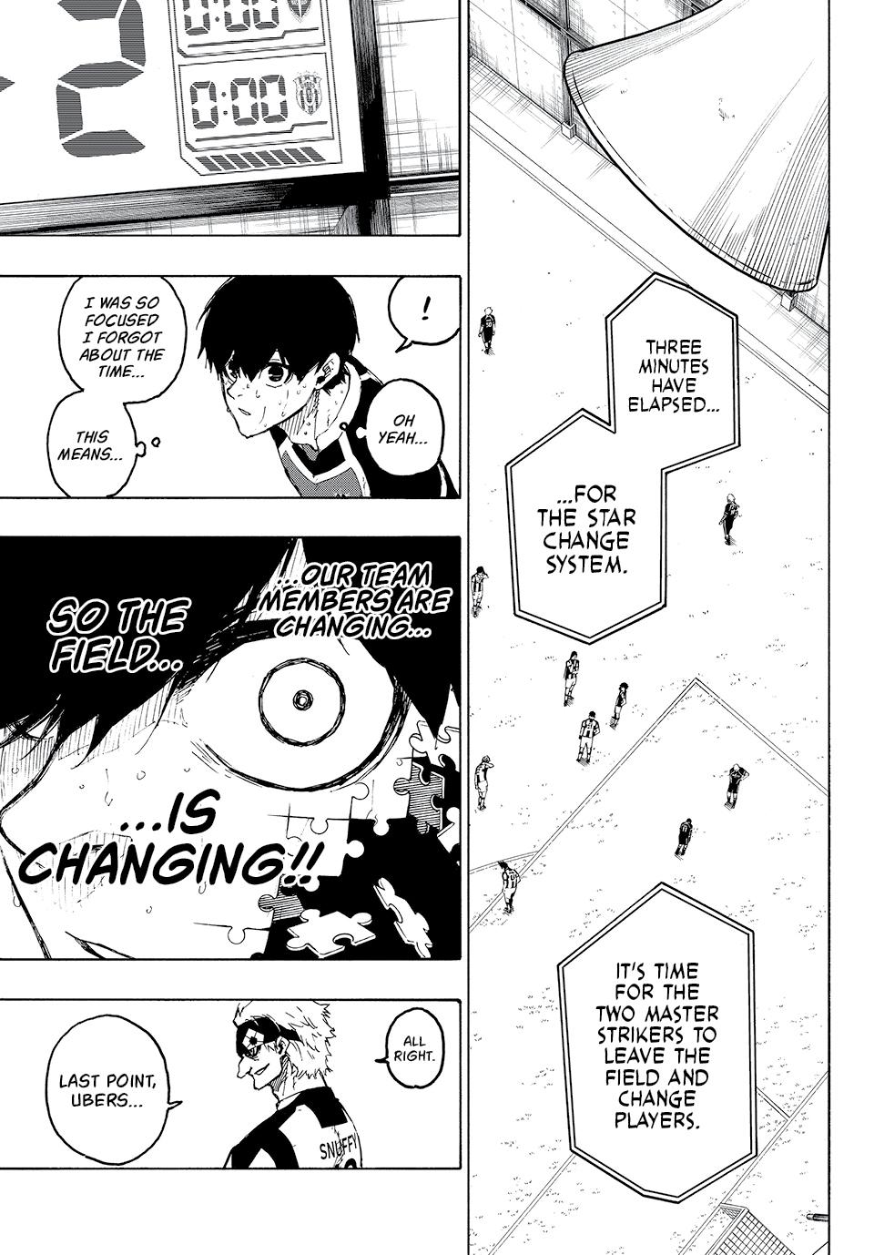 Blue Lock Manga