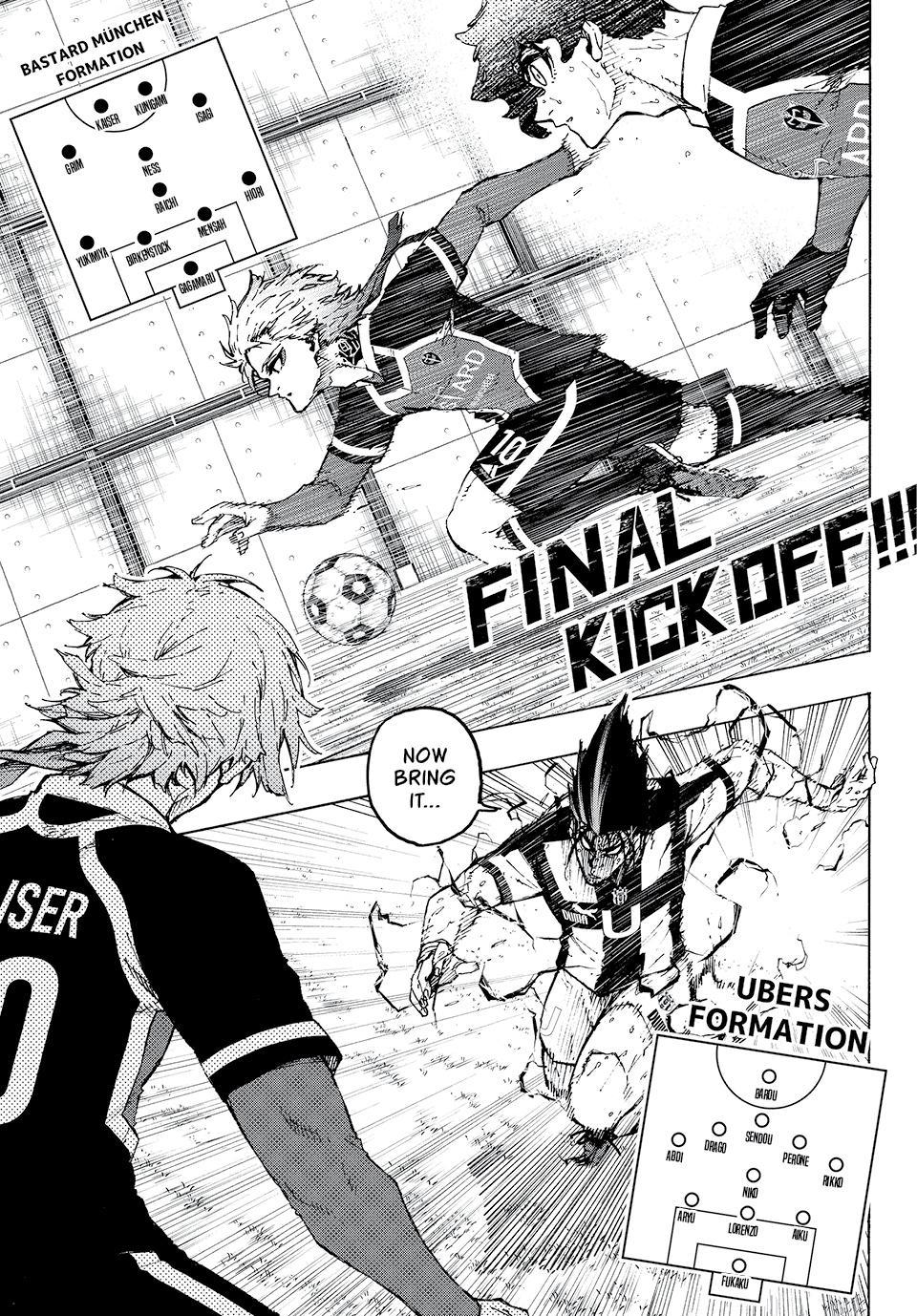 Blue Lock Manga