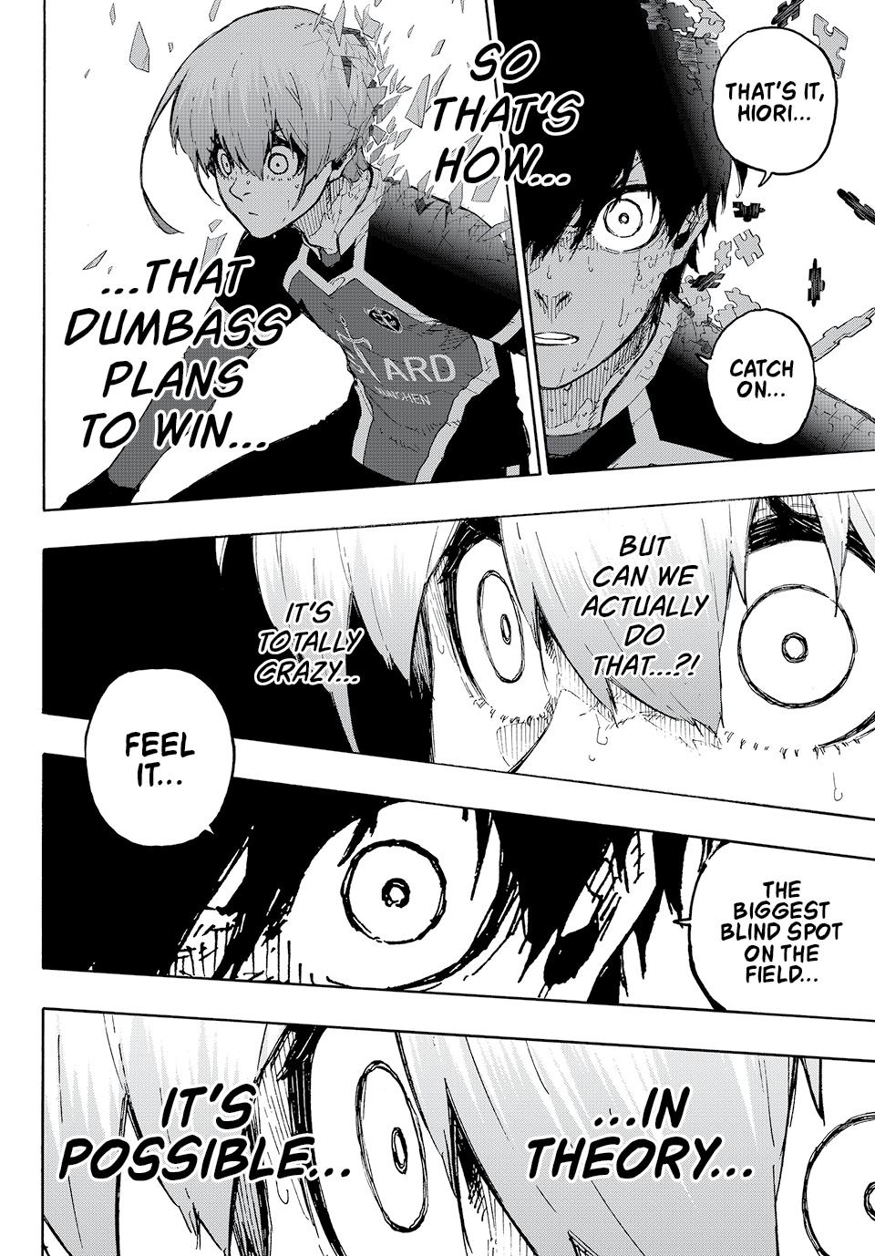 Blue Lock Manga
