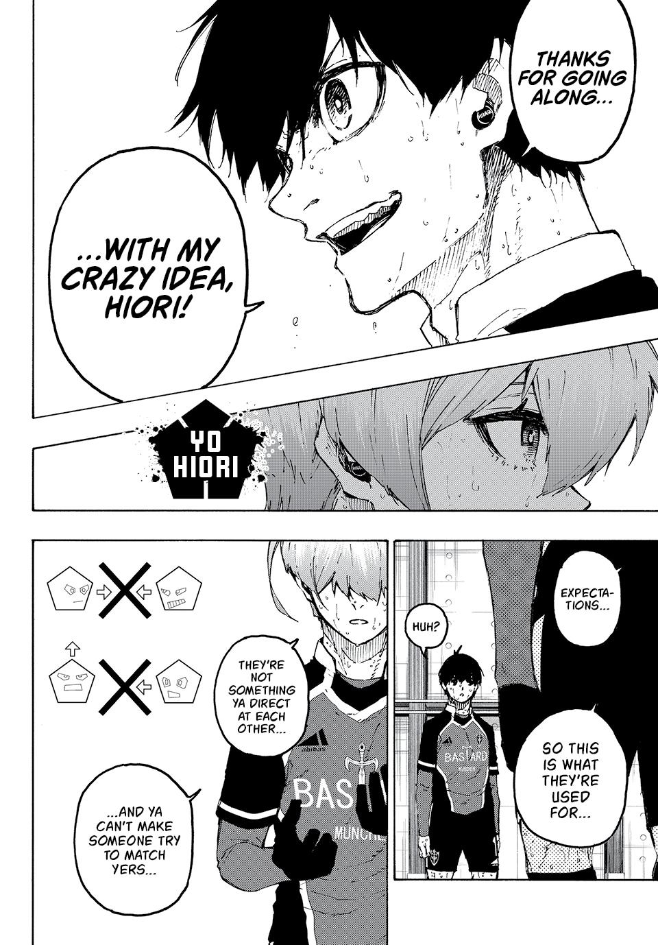 Blue Lock Manga