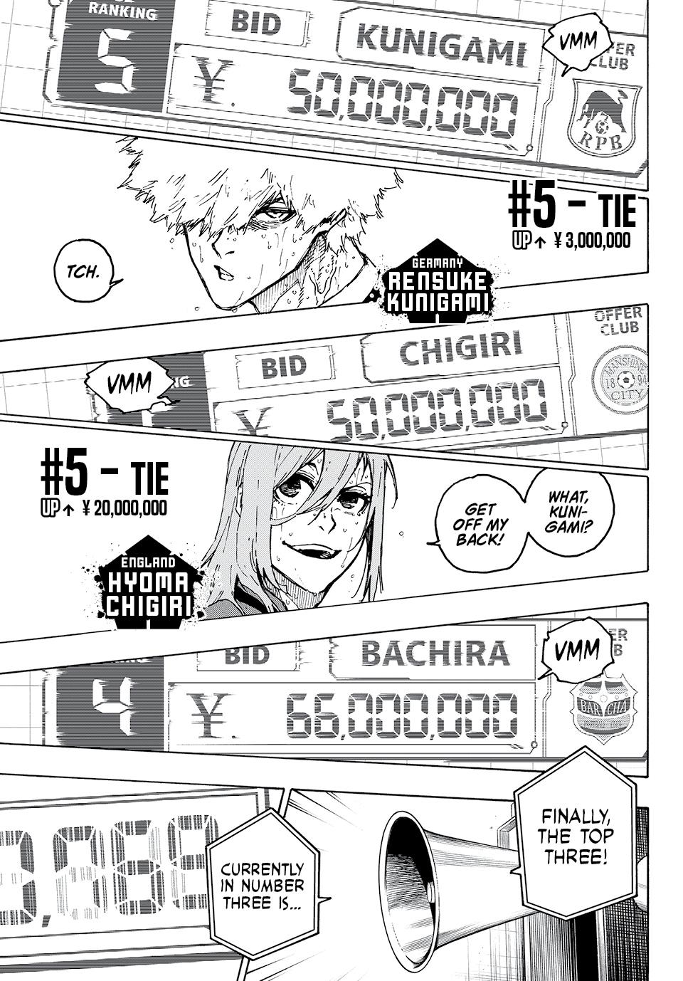 Blue Lock Manga