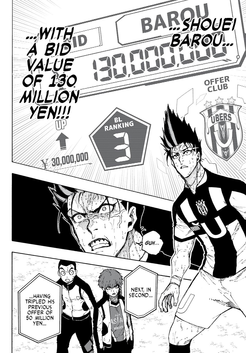 Blue Lock Manga