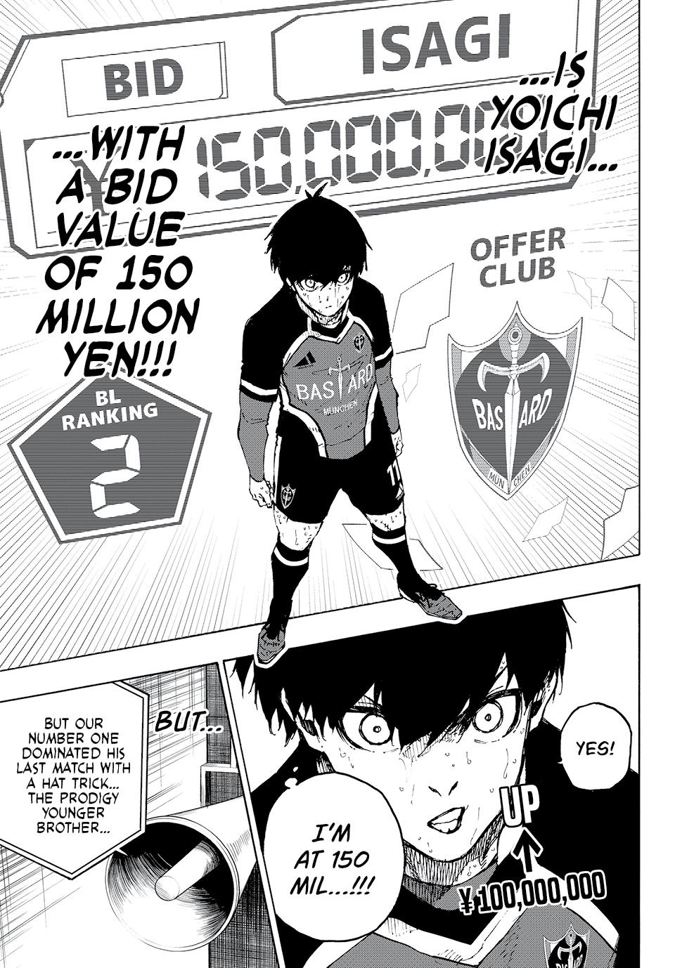 Blue Lock Manga