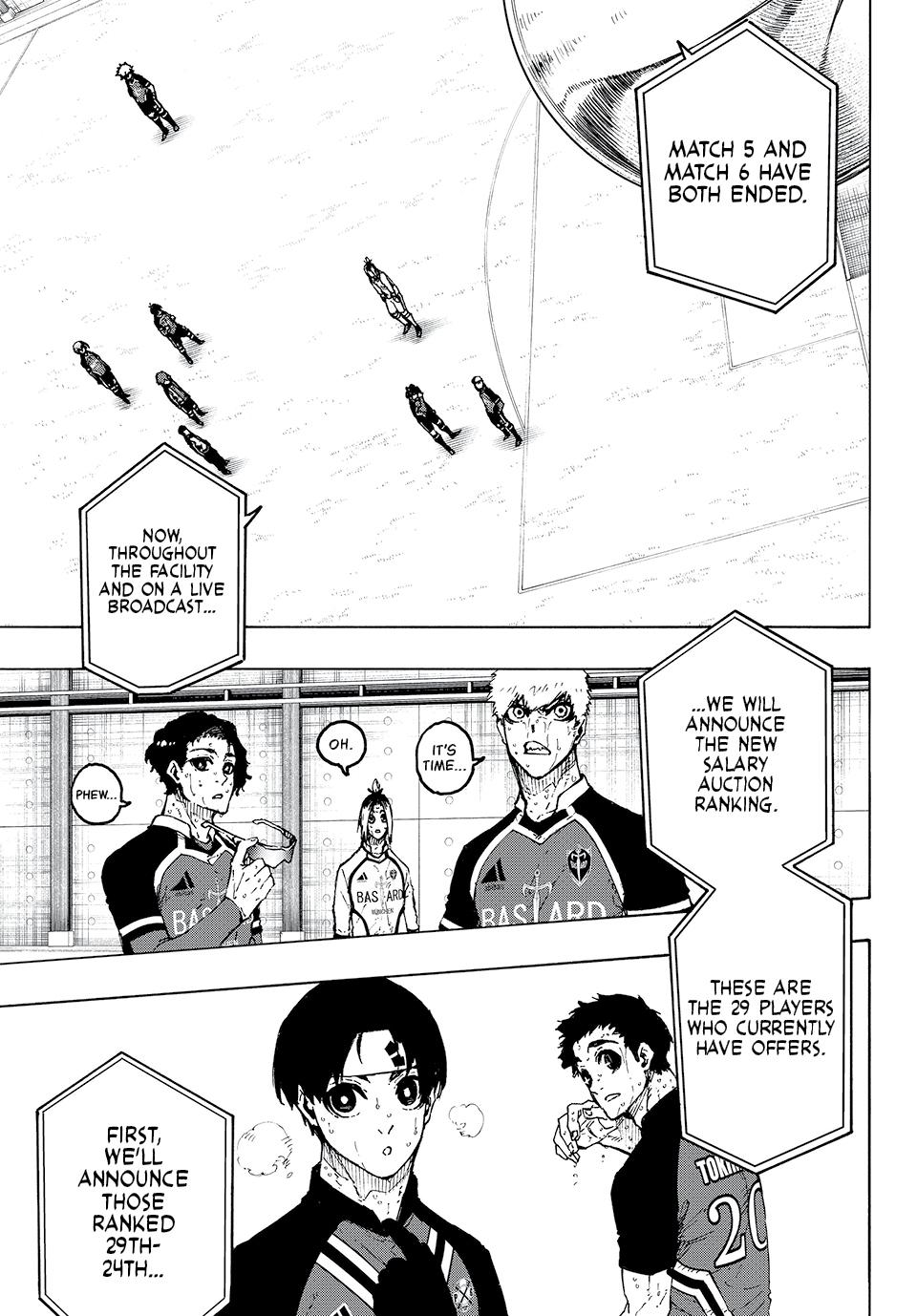 Blue Lock Manga