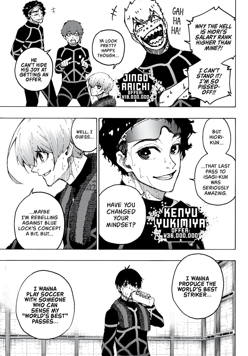 Blue Lock Manga